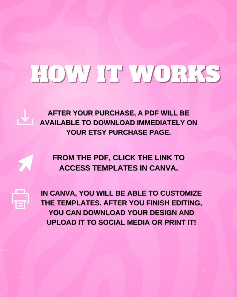 May include: Pink graphic with white text explaining the process: download a PDF, access Canva templates, customise designs, and download for social media or print. The title is "HOW IT WORKS".