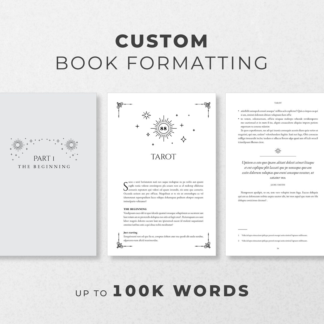 100k Words Custom Book Formatting | Novel | Paperback | Fiction | Non ...