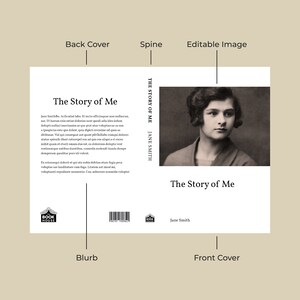 May include: The front and back covers of a book titled "The Story of Me" by Jane Smith. The front cover features a black and white photograph of a woman with short hair. The back cover has a blurb about the book.