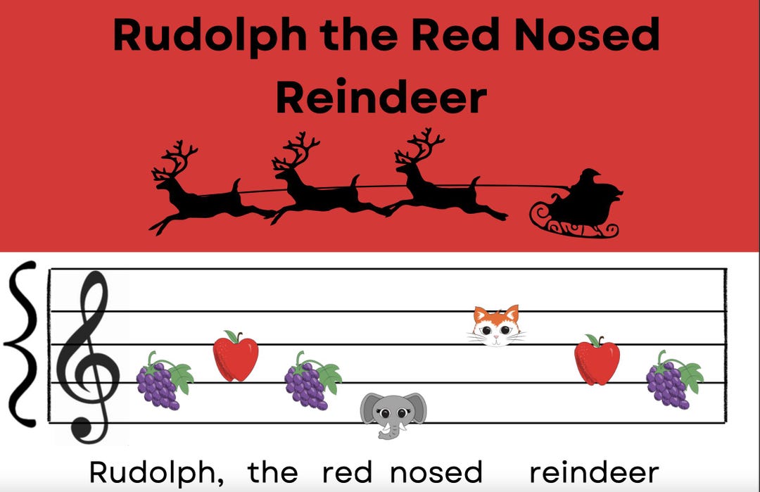 Rudolph the Red Nosed Reindeer | Easy Beginner Piano Music for Kids ...