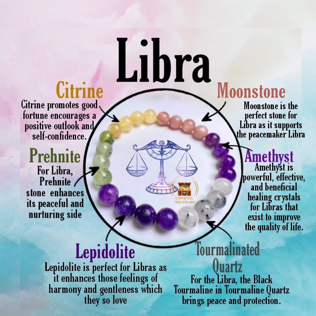Libra 2024 lucky stone