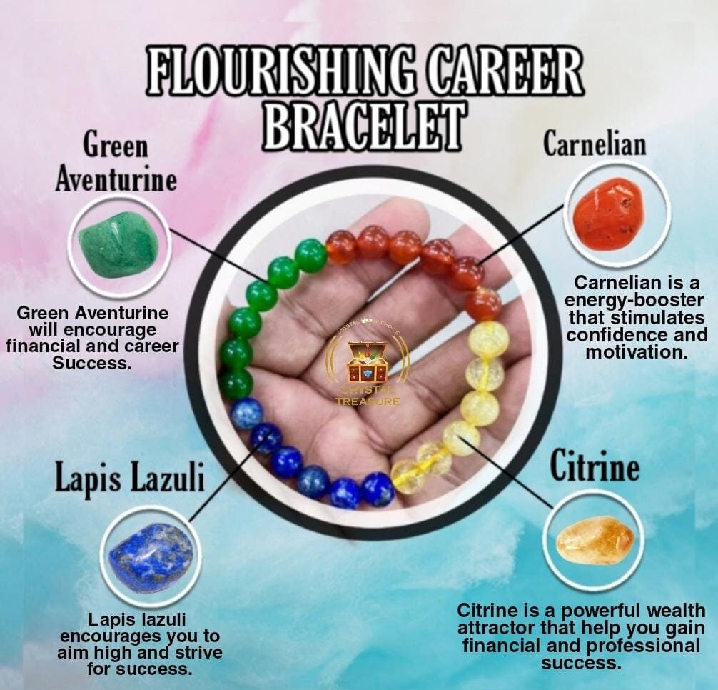 FLOURISHING CAREER SUCCESS Stone Bracelet 8 Mm Green Etsy