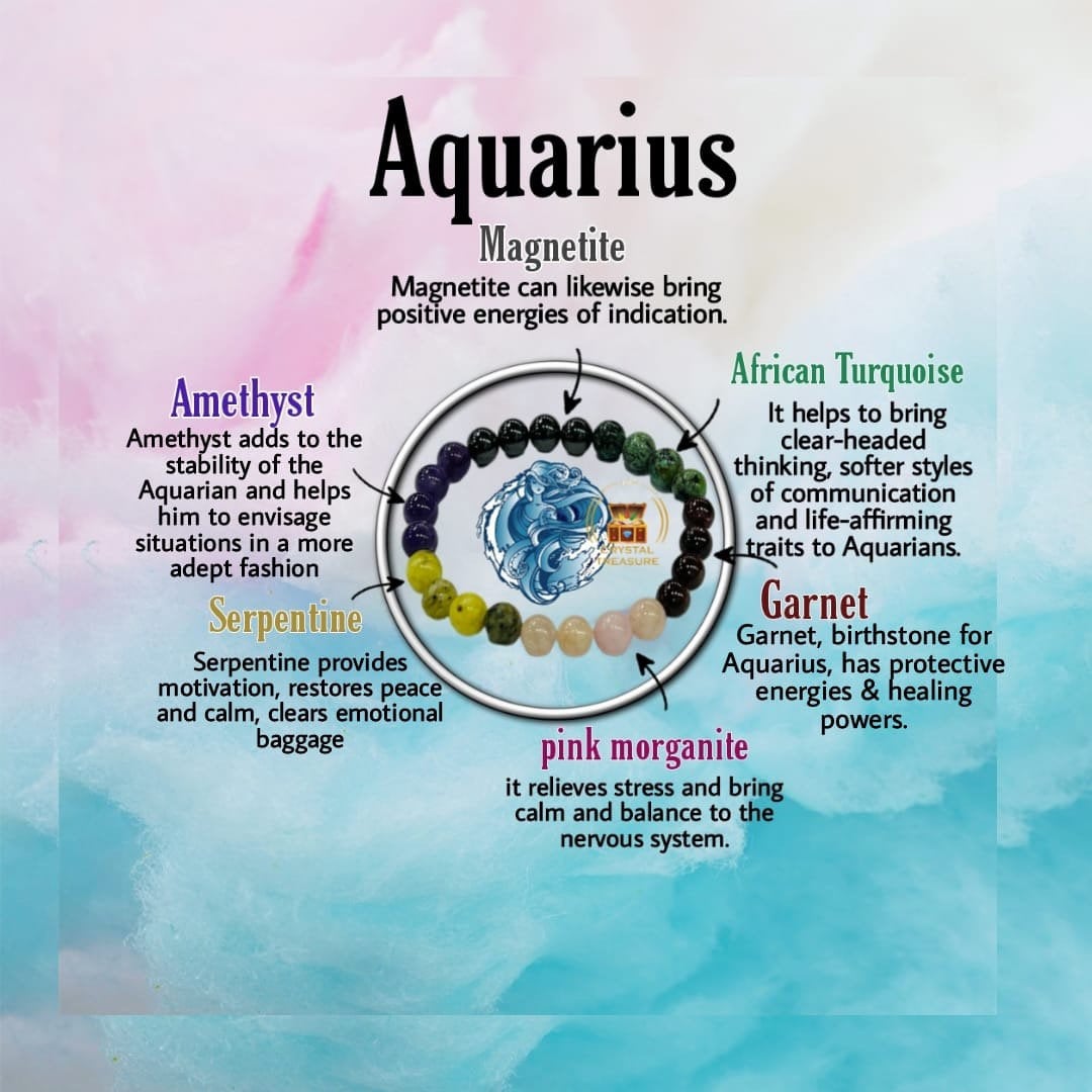 Buy Aquarius Crystal Bracelet, Handmade Zodiac Necklace, Garnet, Amethyst,  Hematite, Moonstone, Blue Apatite, Natural Astrology Jewelry Gift Online in  India - Etsy