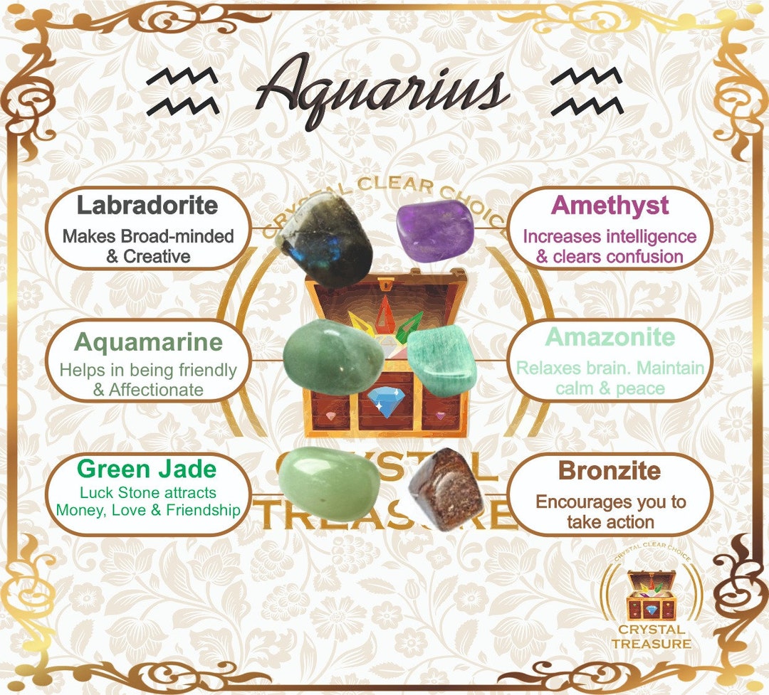 Crystal Tumble Stone Set for Aquarius Zodiac Sign Labradorite