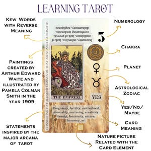 May include: A tarot card depicting the Empress, with a woman in a crown. The card includes keywords, numerology, astrological zodiac, and card meaning. The artwork was created by Arthur Edward Waite and Pamela Colman Smith in 1909. The card says 'YES'.