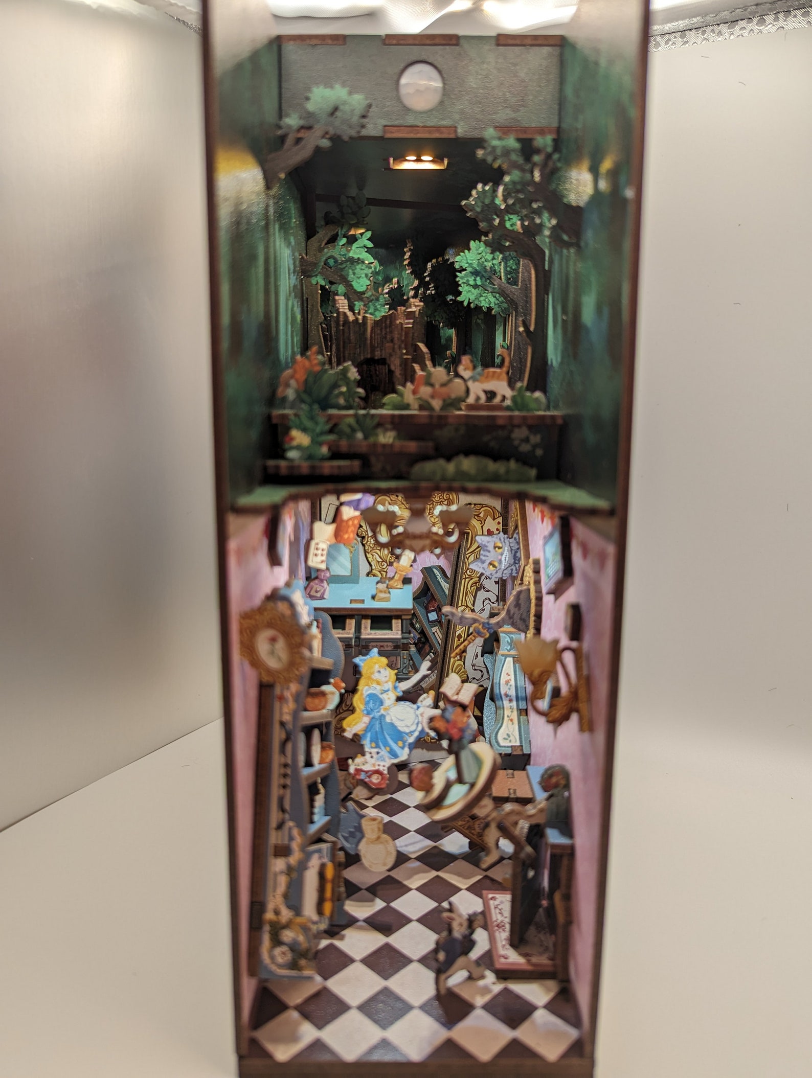 Alice in Wonderland Book Nook Etsy