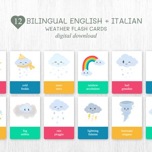 Cartes météo imprimables anglais-italien