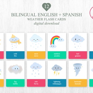 Cartes météo imprimables anglais-espagnol