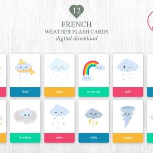 Cartes météo imprimables en français