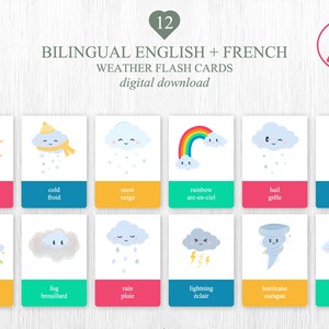 Cartes météo imprimables anglais-français