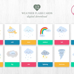 Cartes météo imprimables en anglais