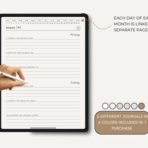 K&ouml;nnte beinhalten: Ein digitaler Planer mit einem Kalender, t&auml;glichen Aufforderungen und einem Abschnitt f&uuml;r Morgen- und Abendreflexionen. Der Planer ist f&uuml;r die Verwendung auf einem Tablet oder iPad konzipiert. Der Text auf dem Planer lautet "January 01" und "Jeder Tag jedes Monats ist mit einer separaten Seite verkn&uuml;pft".