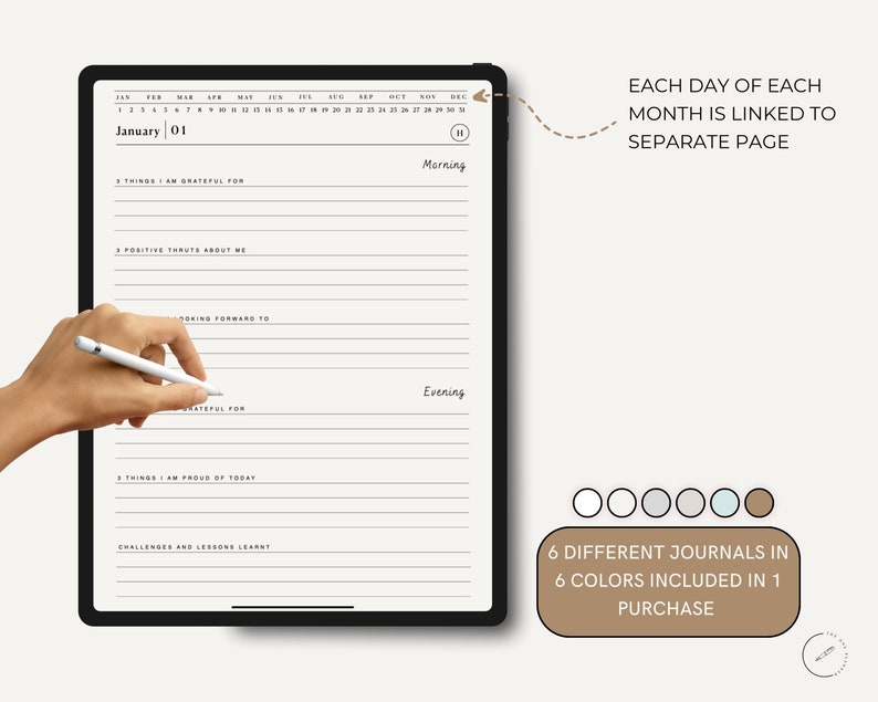 K&ouml;nnte beinhalten: Ein digitaler Planer mit einem Kalender, t&auml;glichen Aufforderungen und einem Abschnitt f&uuml;r Morgen- und Abendreflexionen. Der Planer ist f&uuml;r die Verwendung auf einem Tablet oder iPad konzipiert. Der Text auf dem Planer lautet "January 01" und "Jeder Tag jedes Monats ist mit einer separaten Seite verkn&uuml;pft".