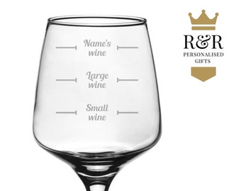 How Much Wine 14oz (400ml) Modern Red Wine Glass - Personalised with any name