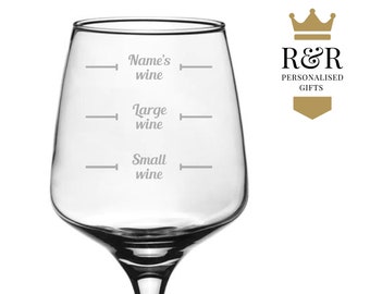 How Much Wine 10.2oz (295ml) Modern White Wine Glass - Personalised with any name