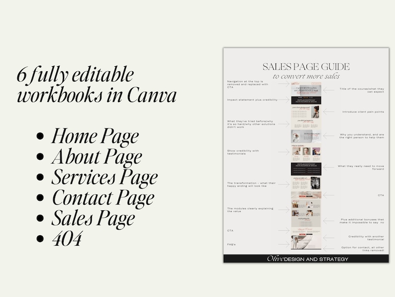 White Label site Copywriting Template in Notion With Etsy