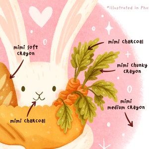 May include: A white bunny peeking out of a brown paper bag with a loaf of bread, carrots, and green leafy vegetables. The image is illustrated in Photoshop and includes text describing the different colors of crayons used to create the image.
