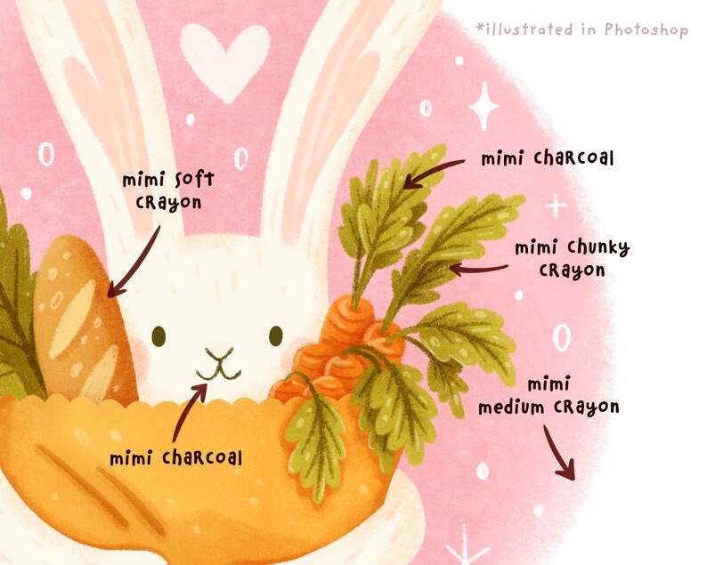 May include: A white bunny peeking out of a brown paper bag with a loaf of bread, carrots, and green leafy vegetables. The image is illustrated in Photoshop and includes text describing the different colors of crayons used to create the image.