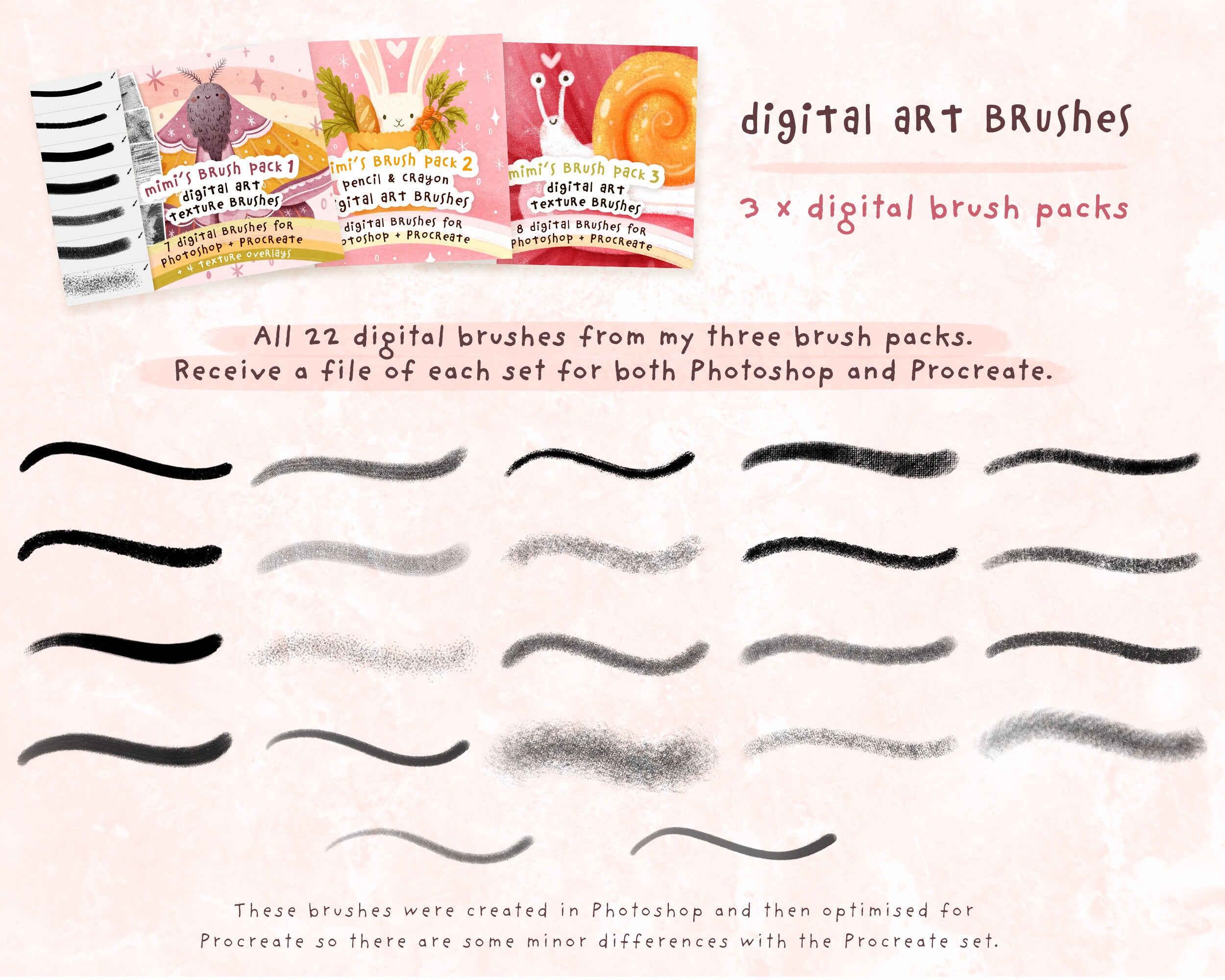 Digital Art Starter Kit: Procreate & Photoshop Brushes, Drawing ...