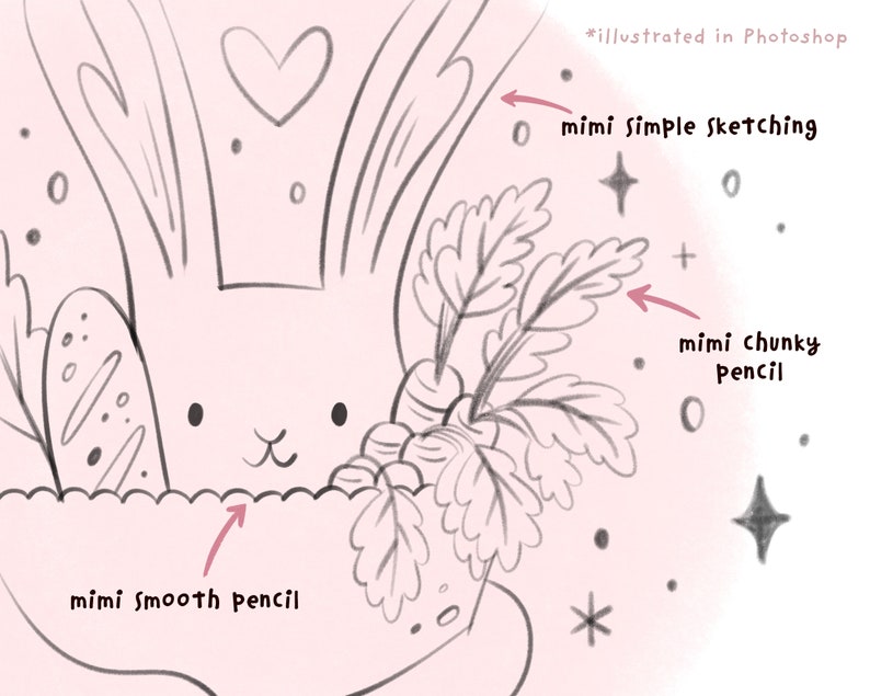 May include: A digital illustration of a cute bunny rabbit with a heart above its head. The bunny is holding a bunch of carrots and a loaf of bread. The illustration is drawn in a simple, whimsical style with a pink background.