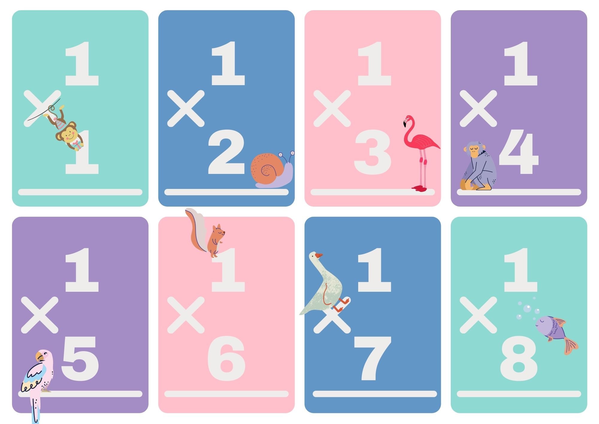 1 12 Times Table Printable Flashcards Etsy 1 12 times table printable flashcards etsy
