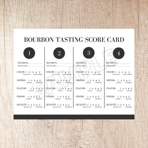 Bourbon Verkostungskarte | Sofortdownload | Druckbar: PDF-Format