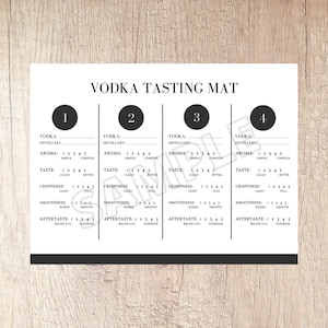 Scheda punteggio Vodka Tasting Party / Download immediato / Stampabile (formato PDF)