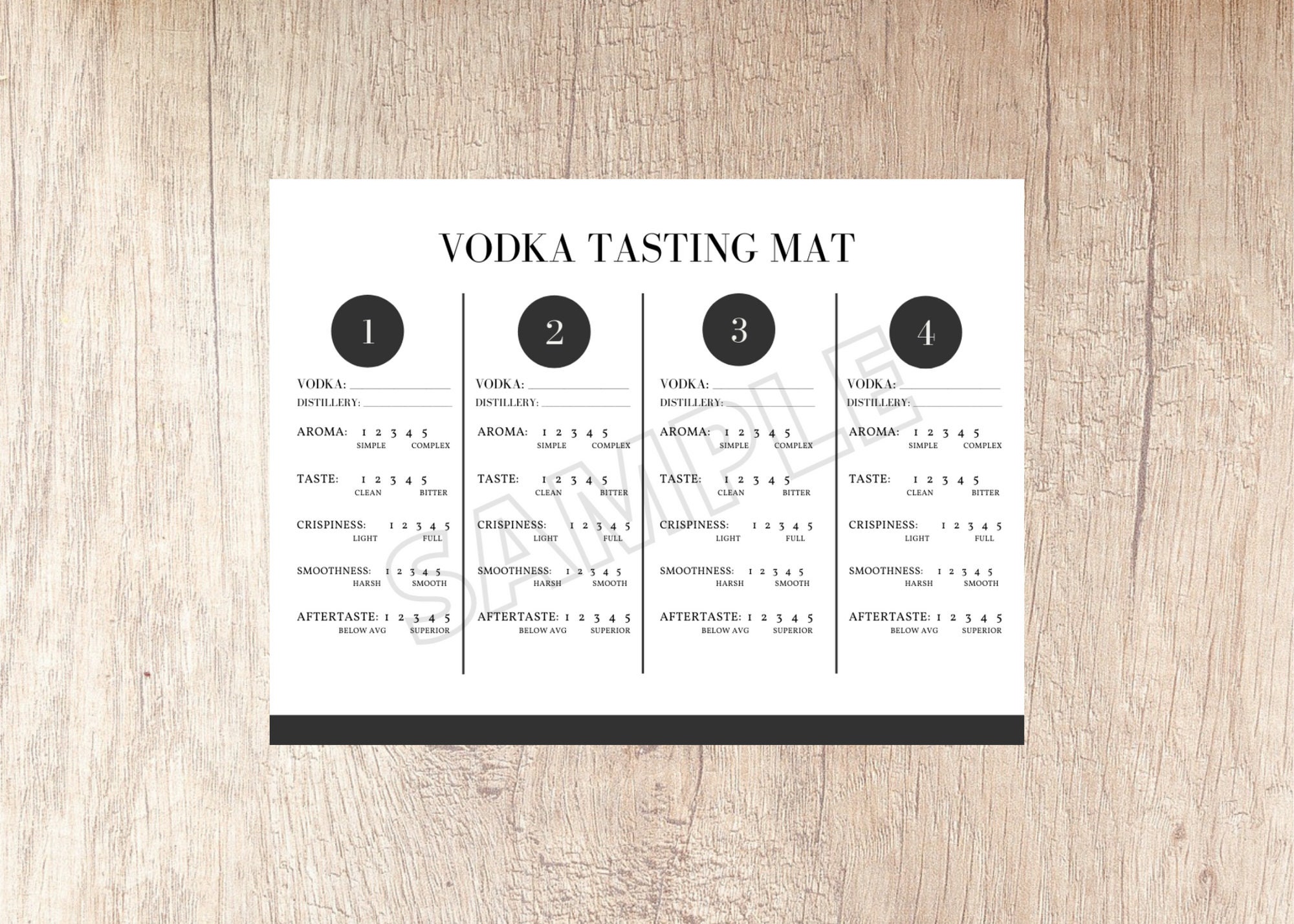 Vodka Tasting Party Score Card Instant Download Printable PDF Format Etsy Vodka Tasting Party Score Card Instant Download Printable PDF Format Etsy