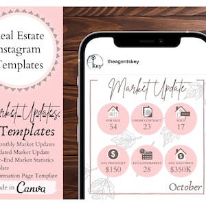 Real Estate Instagram Templates, Edit in Canva, Marketing for Realtors, Social Media Market Update Posts for Agents