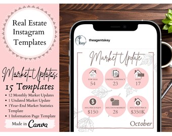 Real Estate Instagram Templates, Edit in Canva, Marketing for Realtors, Social Media Market Update Posts for Agents