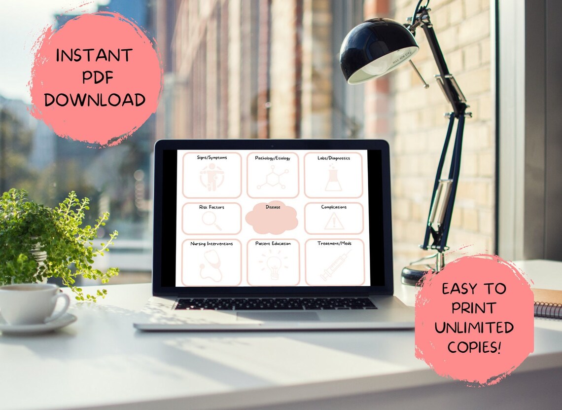 Nursing Notes PDF Template BUNDLE- Pharmacology, Nursing Concept Maps
