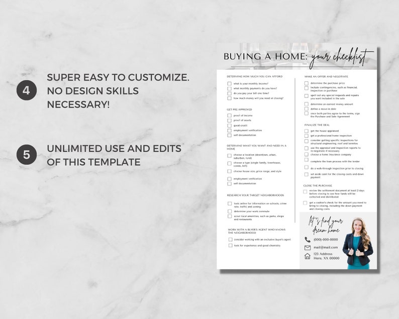 Curated visual reference: Curated Penthouse Buying Process Checklist Gallery View