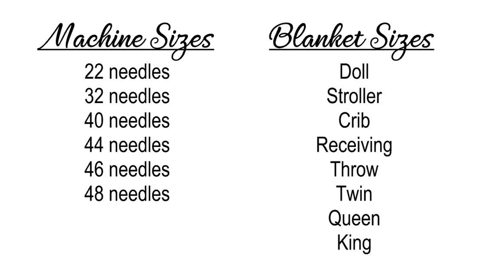 Ultimate Knitting Machine Cheat Sheet for Gingham Blankets circular ...