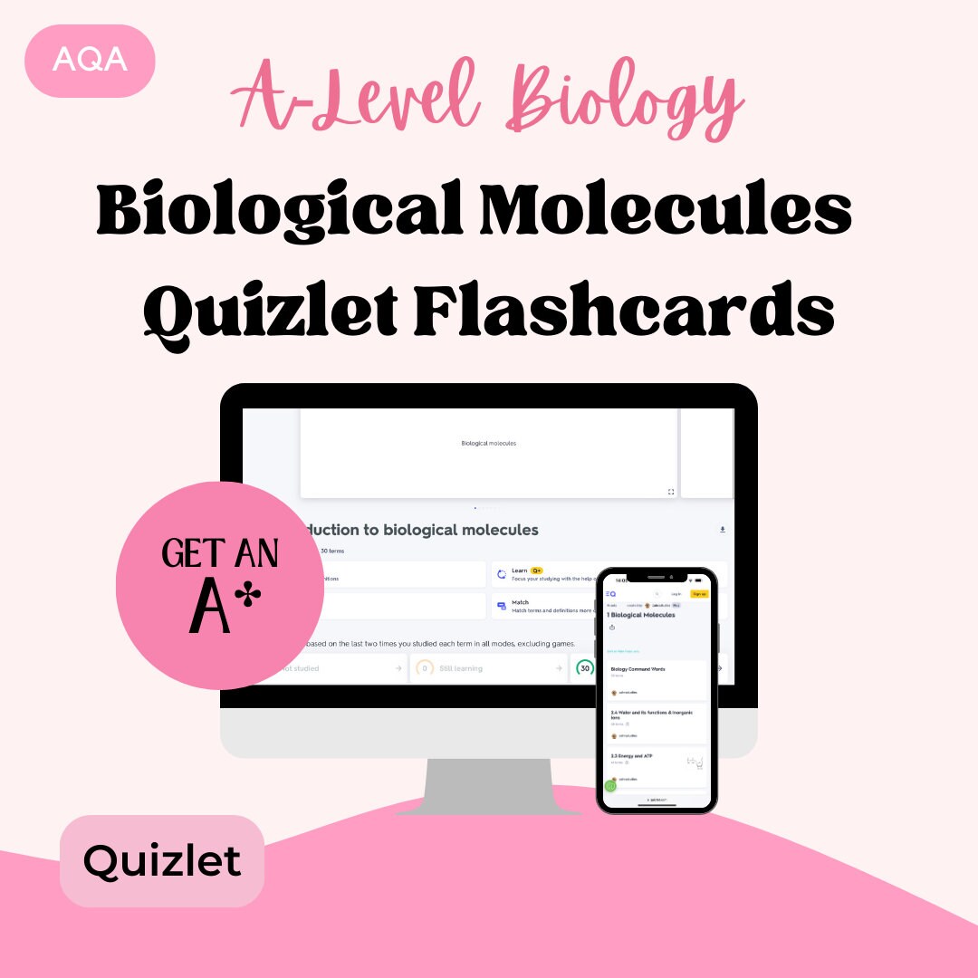 AQA A A Level Biology Flashcards Biological Molecules unit 1 Etsy