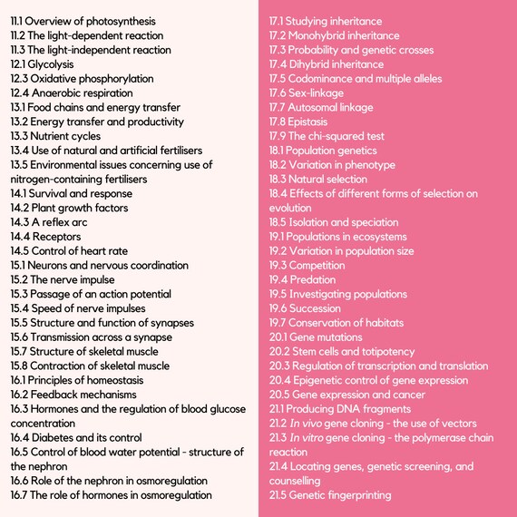AQA A* A Level Biology Flashcards Mass Transport (Unit 3)