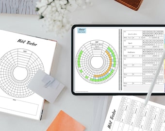 Habit Tracker / Gewohnheitstrainer zum ausdrucken und als Digitaler Planer