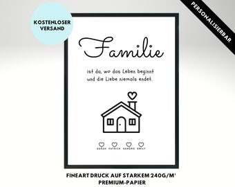 Familien Poster A4, A3, personalisiert mit Namen, Wandbild, Bild, Print, Kunstdruck, Deko für Zuhause, Geschenk, Geschenkidee