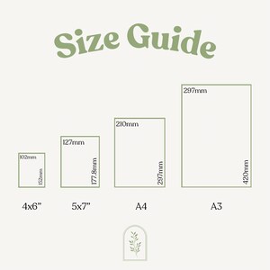 May include: Size guide for prints, showing four different sizes: 4x6 inches, 5x7 inches, A4 (210mm x 297mm), and A3 (297mm x 420mm).