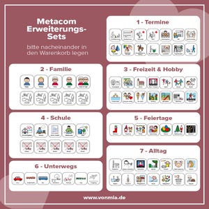 Metacom Wochenplan, Wochenroutine für Austismus, ADHS, Senioren, Erweiterungsset