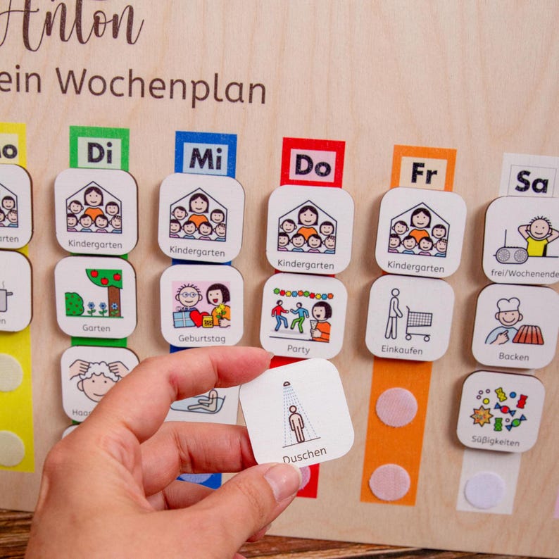Metacom Wochenplan, Wochenroutine für Austismus, ADHS, Senioren
