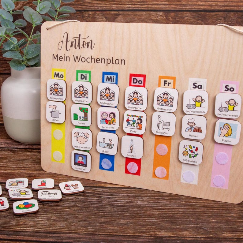 Metacom Wochenplan, Wochenroutine für Austismus, ADHS, Senioren