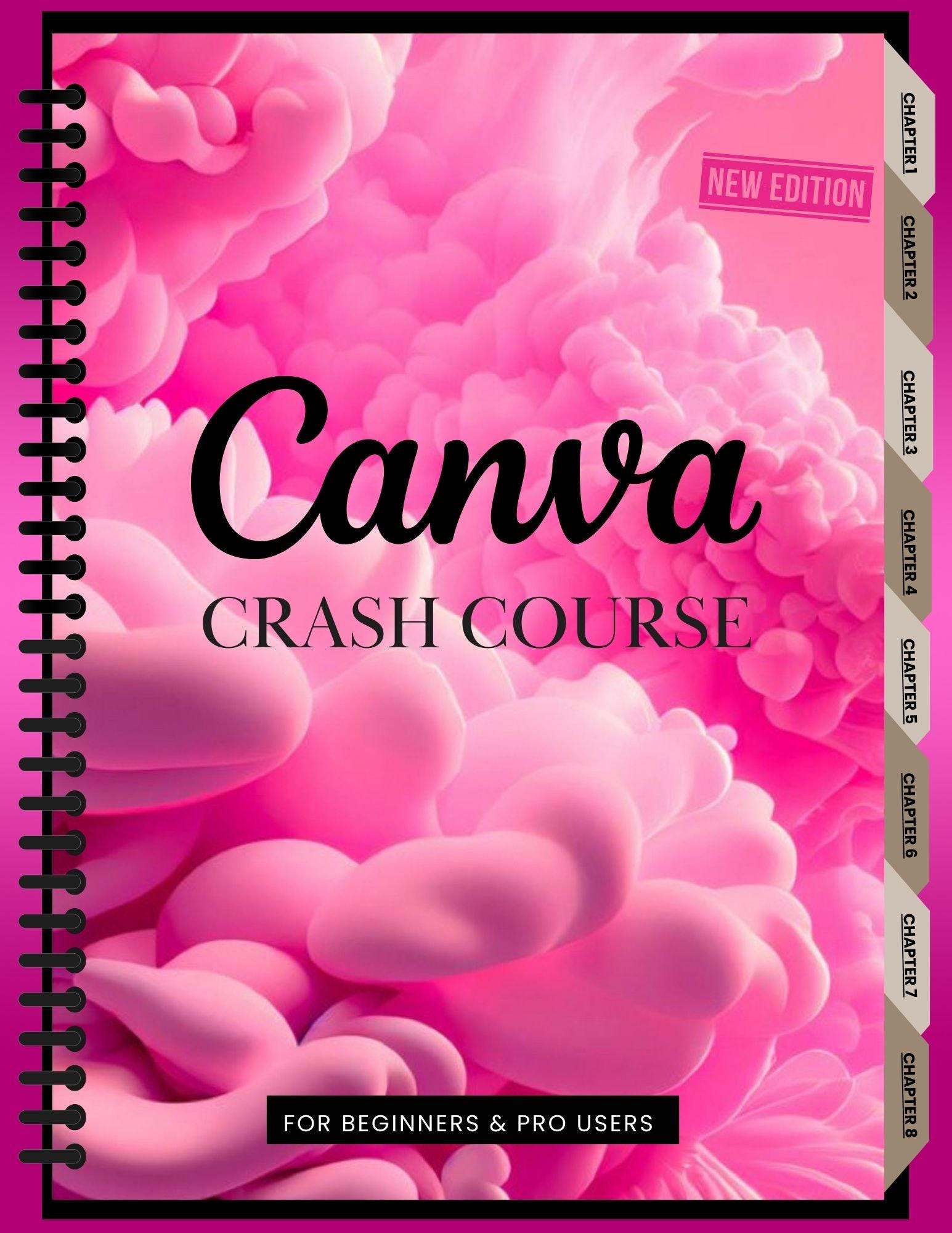 Ultimate Canva Crash Course With Master-resell-rights, DFY Step-by-step ...