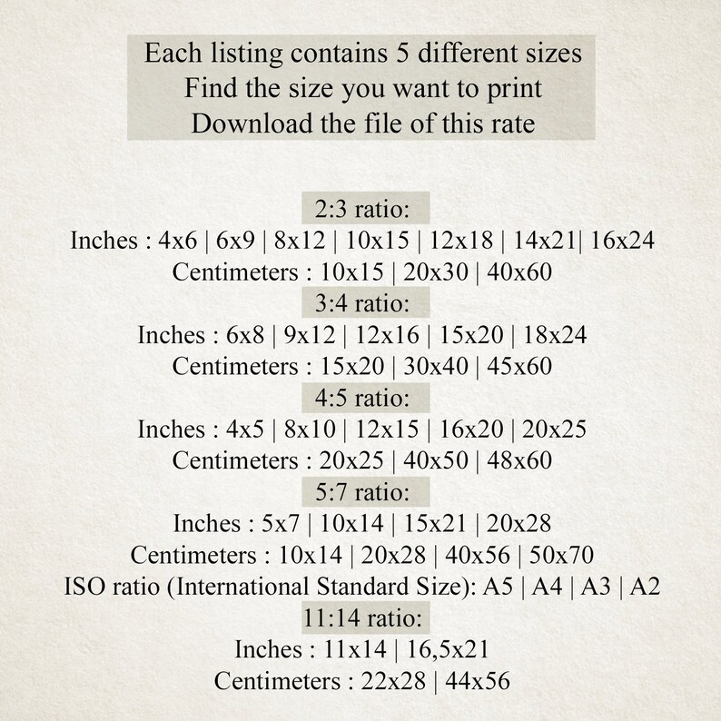 Op de afbeelding: Een tabel met verschillende afdrukformaten in inches en centimeters. De tabel geeft vijf verschillende beeldverhoudingen weer: 2:3, 3:4, 4:5, 5:7 en 11:14. De tabel bevat ook de ISO-standaardformaten: A5, A4, A3 en A2.