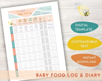 Baby Food Log Diary - Fillable Editable Printable - Solid Food Tracker - Full Week - Balance Nutrition - Gender Neutral - Parents & Nanny