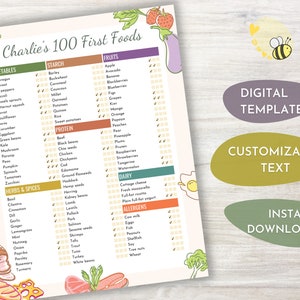 May include: A printable checklist for tracking a baby's first 100 foods. The checklist is divided into categories: vegetables, starch, protein, fruits, dairy, and allergens. Each category has a list of foods with checkboxes next to them. The checklist is designed to be customized with a child's name. The text "Charlie's 100 First Foods" is at the top of the checklist.