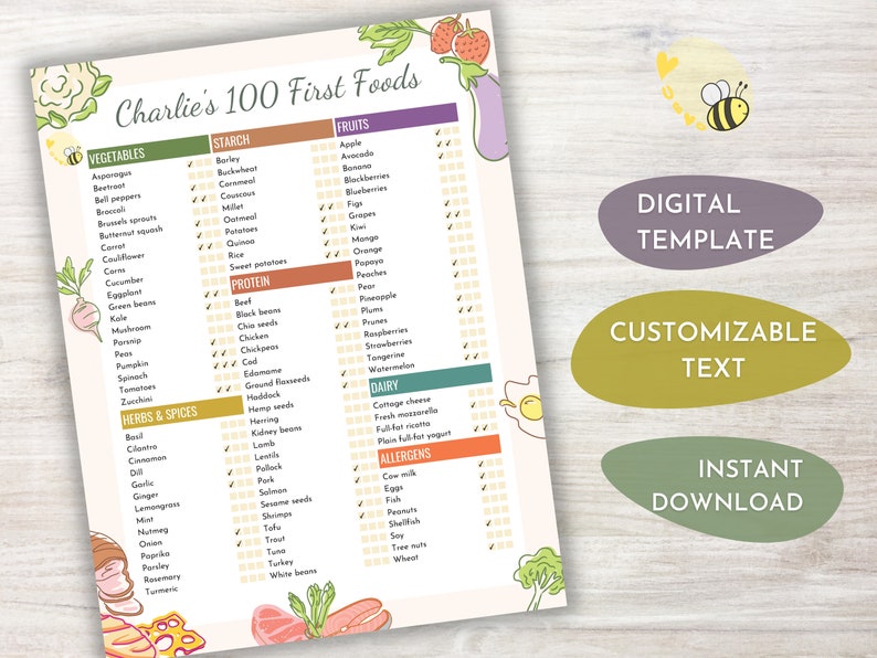 May include: A printable checklist for tracking a baby's first 100 foods. The checklist is divided into categories: vegetables, starch, protein, fruits, dairy, and allergens. Each category has a list of foods with checkboxes next to them. The checklist is designed to be customized with a child's name. The text "Charlie's 100 First Foods" is at the top of the checklist.