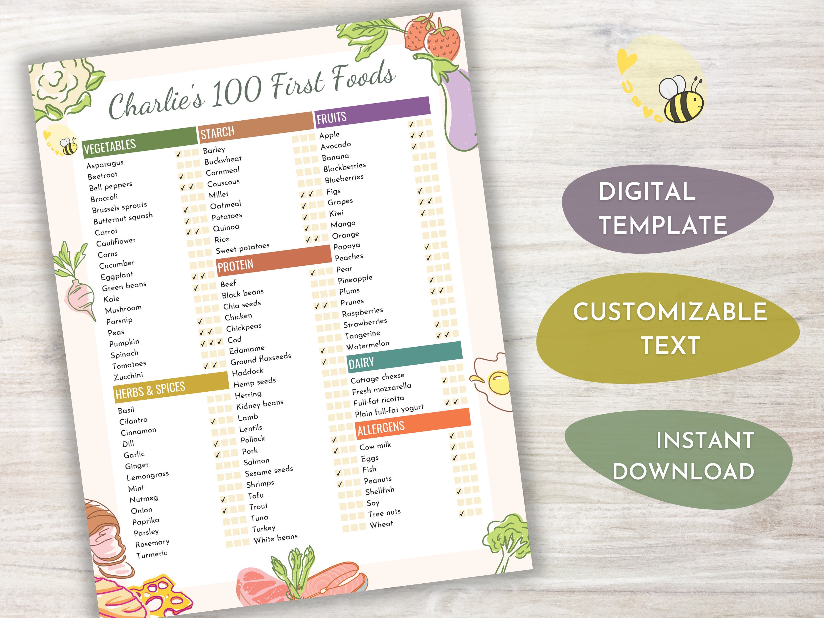 100 Baby s First Foods Customizable Checklist Digital Fillable Tickable Printable Template Pur e 100-baby-s-first-foods-customizable-checklist-digital-fillable-tickable-printable-template-pur-e