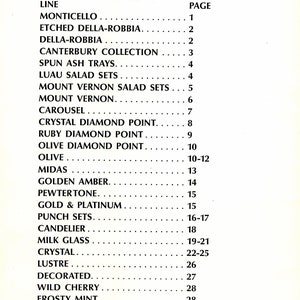 1968 Indiana Glass Catalog - Etsy