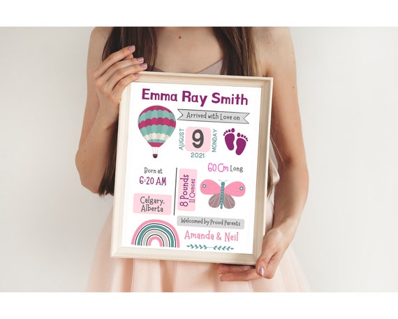 Printable Birth Stats Wall Art Personalized Newborn Gift | Etsy