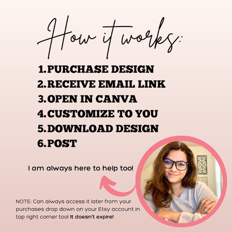 May include: A pink and white graphic with the text "How it works:" and a list of steps: 1. Purchase Design, 2. Receive Email Link, 3. Open in Canva, 4. Customize to You, 5. Download Design, 6. Post. The graphic also includes a photo of a woman with glasses and the text "I am always here to help too!" and "NOTE: Can always access it later from your purchases drop down on your Etsy account in top right corner too! It doesn't expire!"